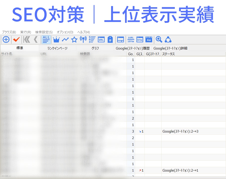 SEO強化！店舗ホームページの文章を執筆します SEOで上位表示実績多数！検索上位へと押し上げるライティング イメージ2