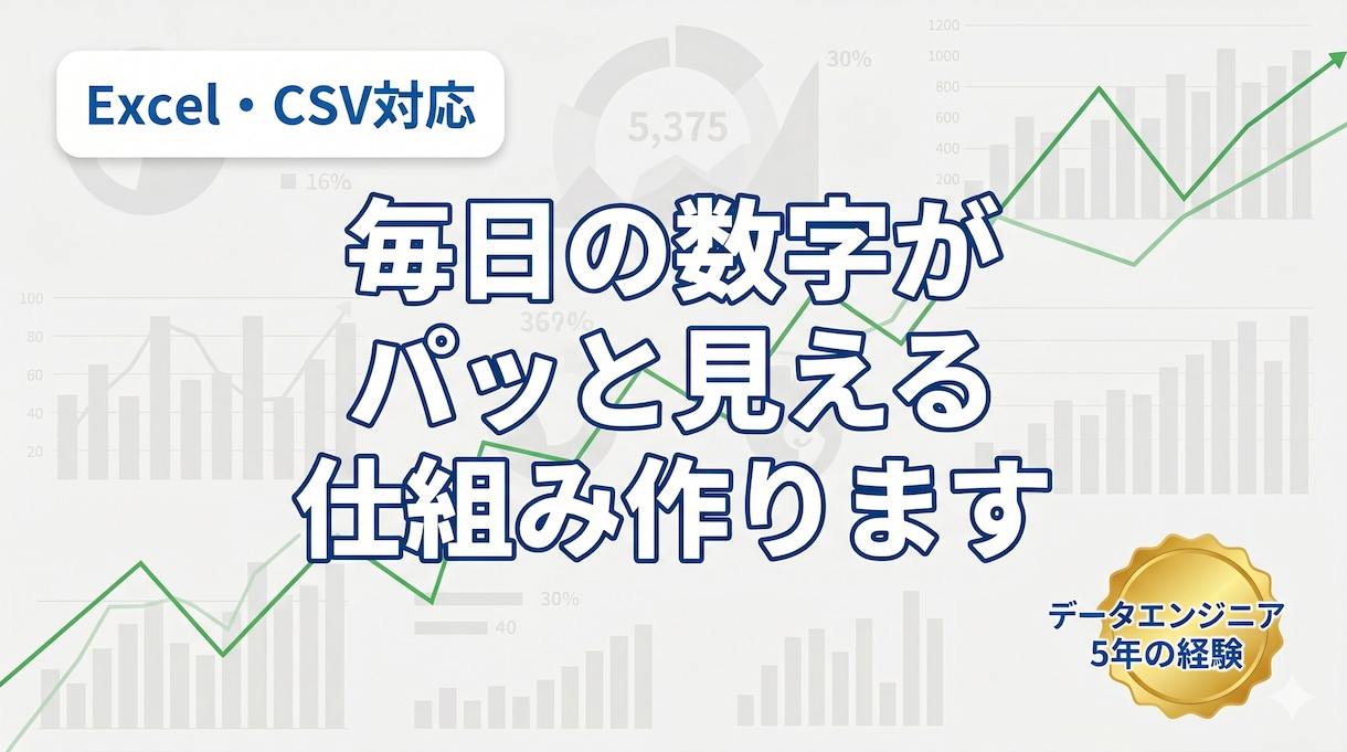 売上・在庫が見えるダッシュボードを作ります 毎日の数字がパッと見える仕組みを作ります イメージ1