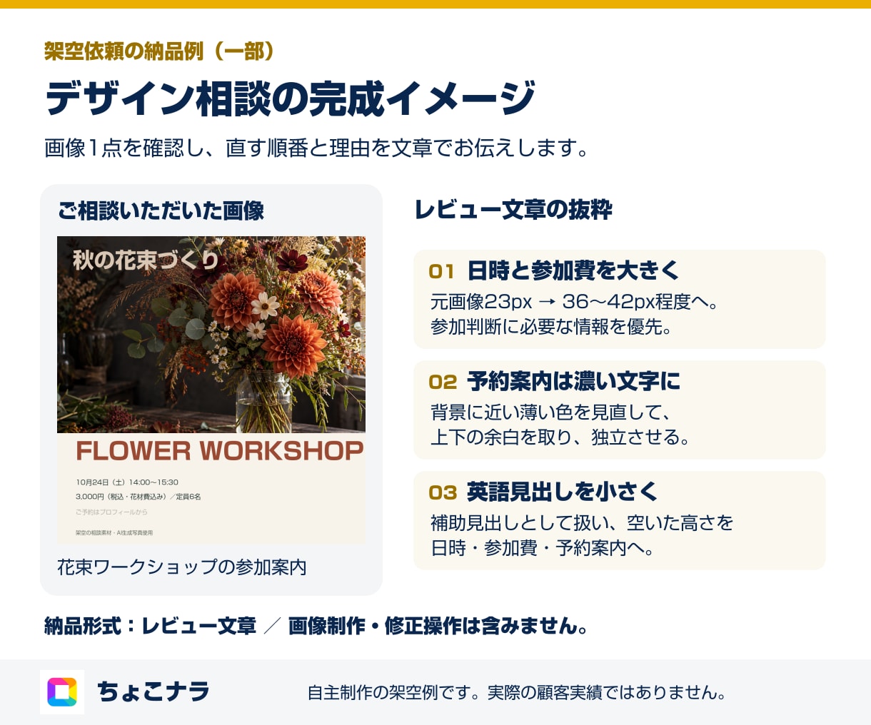 自作デザインの読みやすさを確認します 自作画像1点に、読みやすくする改善案を3つまで イメージ2