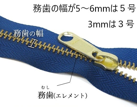 大事なバッグ、財布などファスナー交換出来ます ファスナー破損で開閉出来ない　まずはご連絡ください。 イメージ6