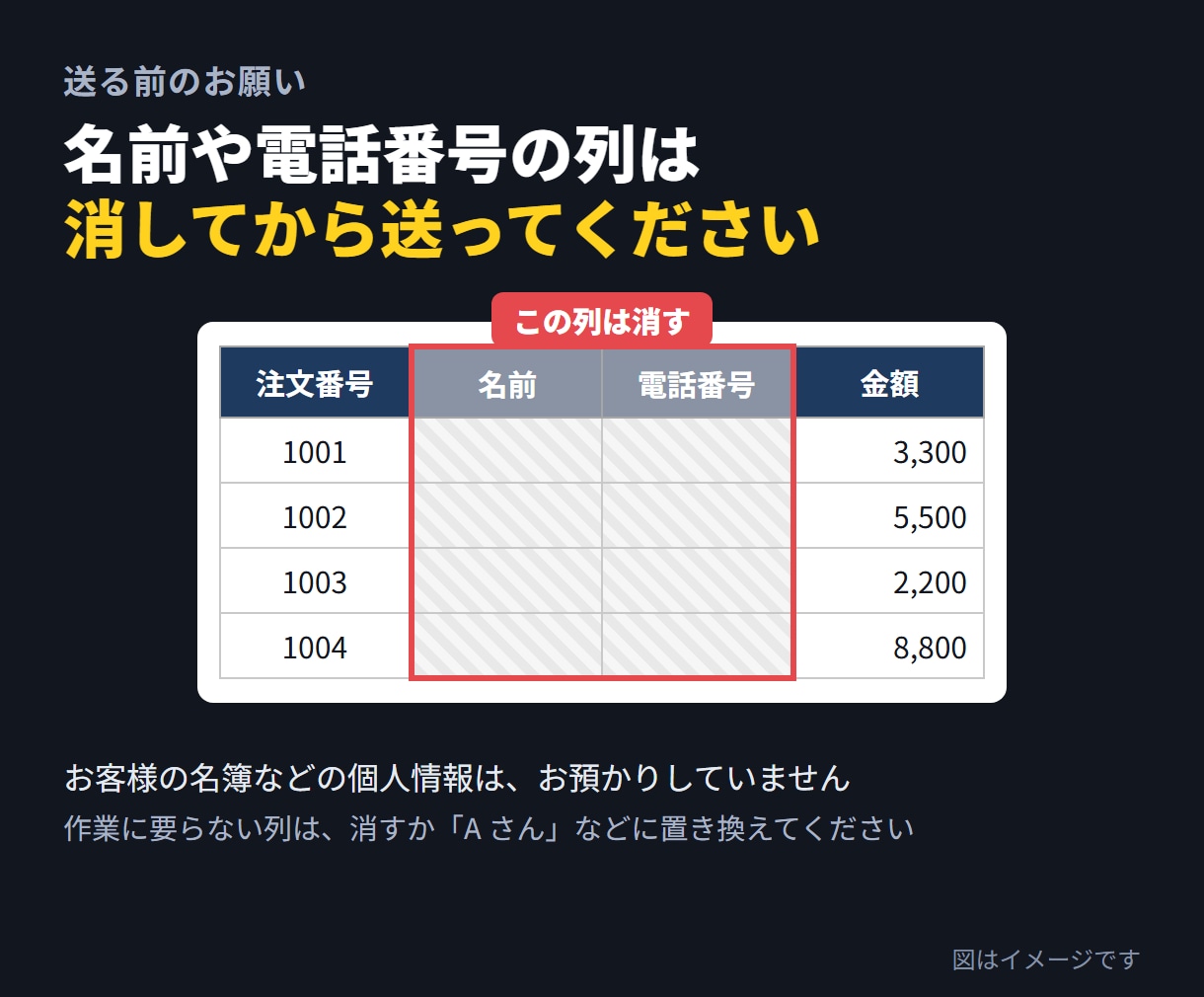Excelの集計や表の手直しを代わりにやります やりたい事を一言書いてファイルを送るだけ イメージ10