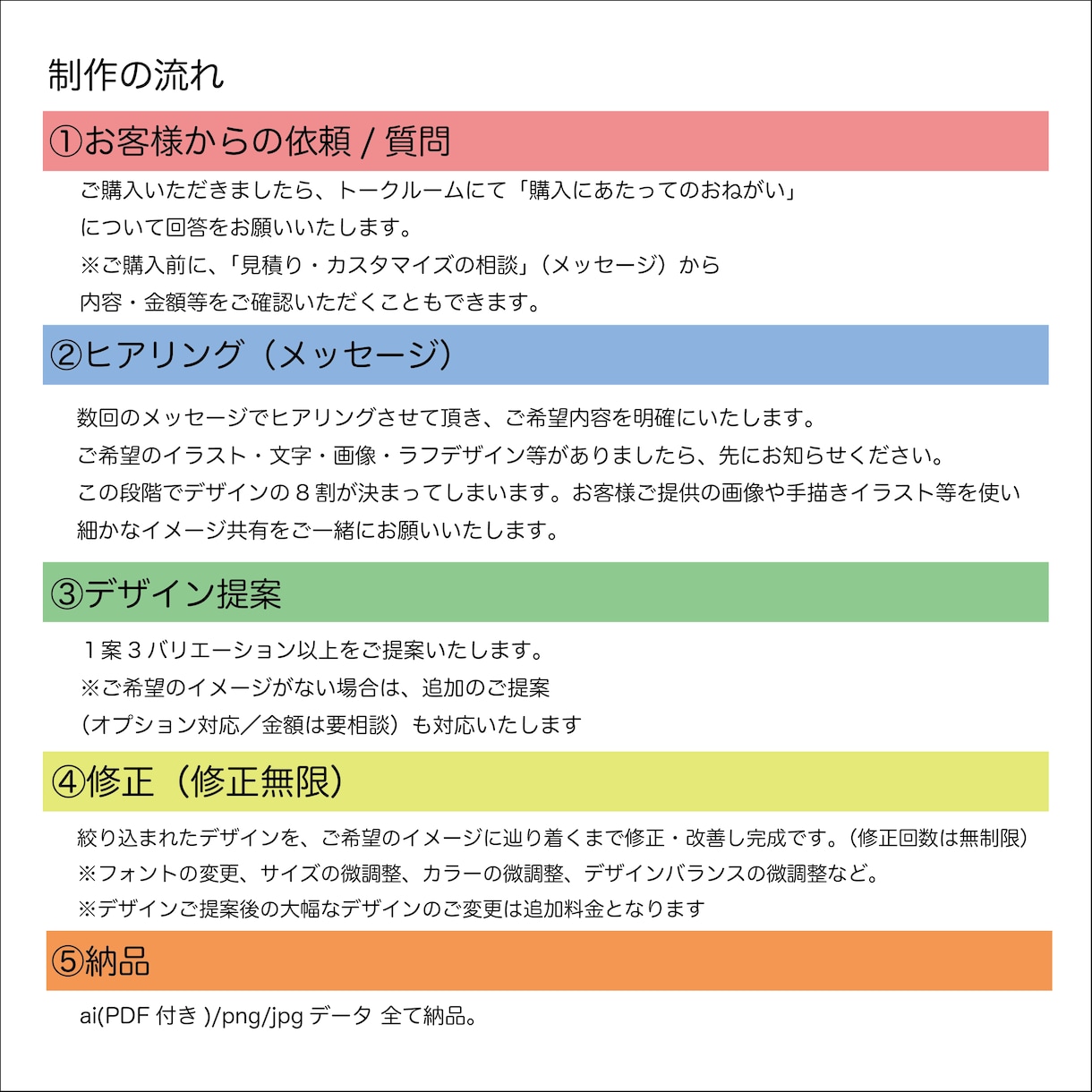 格安！！ポップで可愛い立体文字ロゴ作ります ◆ai込み　商標利用可　著作権譲渡◆ イメージ7