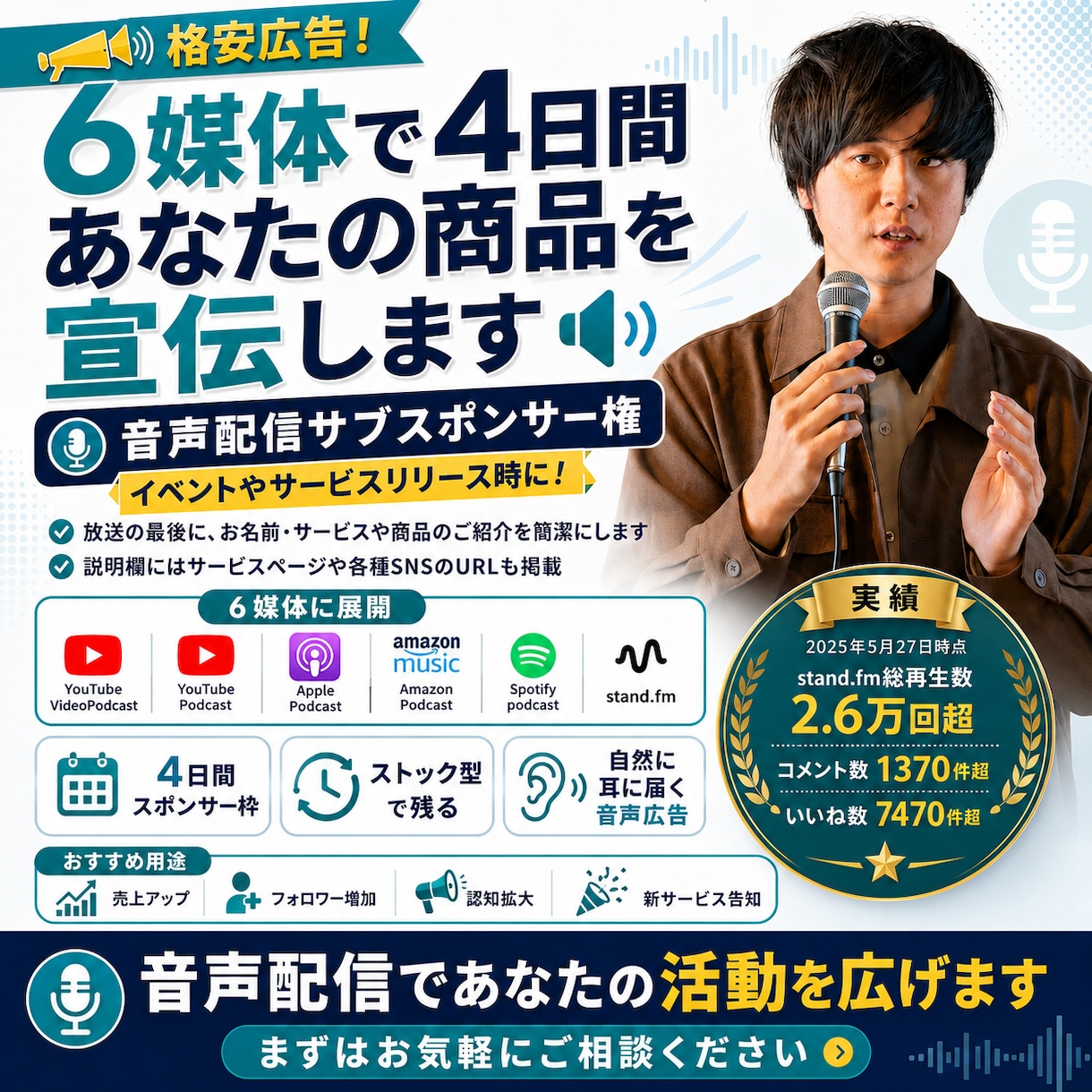 格安広告!6媒体で4日間あなたの商品を宣伝します 音声配信サブスポンサー権。イベントやサービスリリース時に! イメージ1