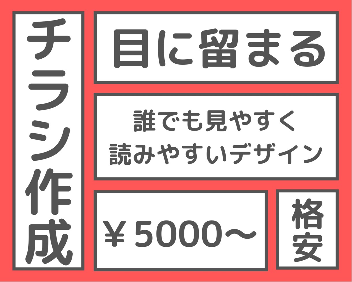誰でも読みやすいチラシをデザインします 読まれずに捨てられしまうことがないチラシをデザインします！ イメージ1