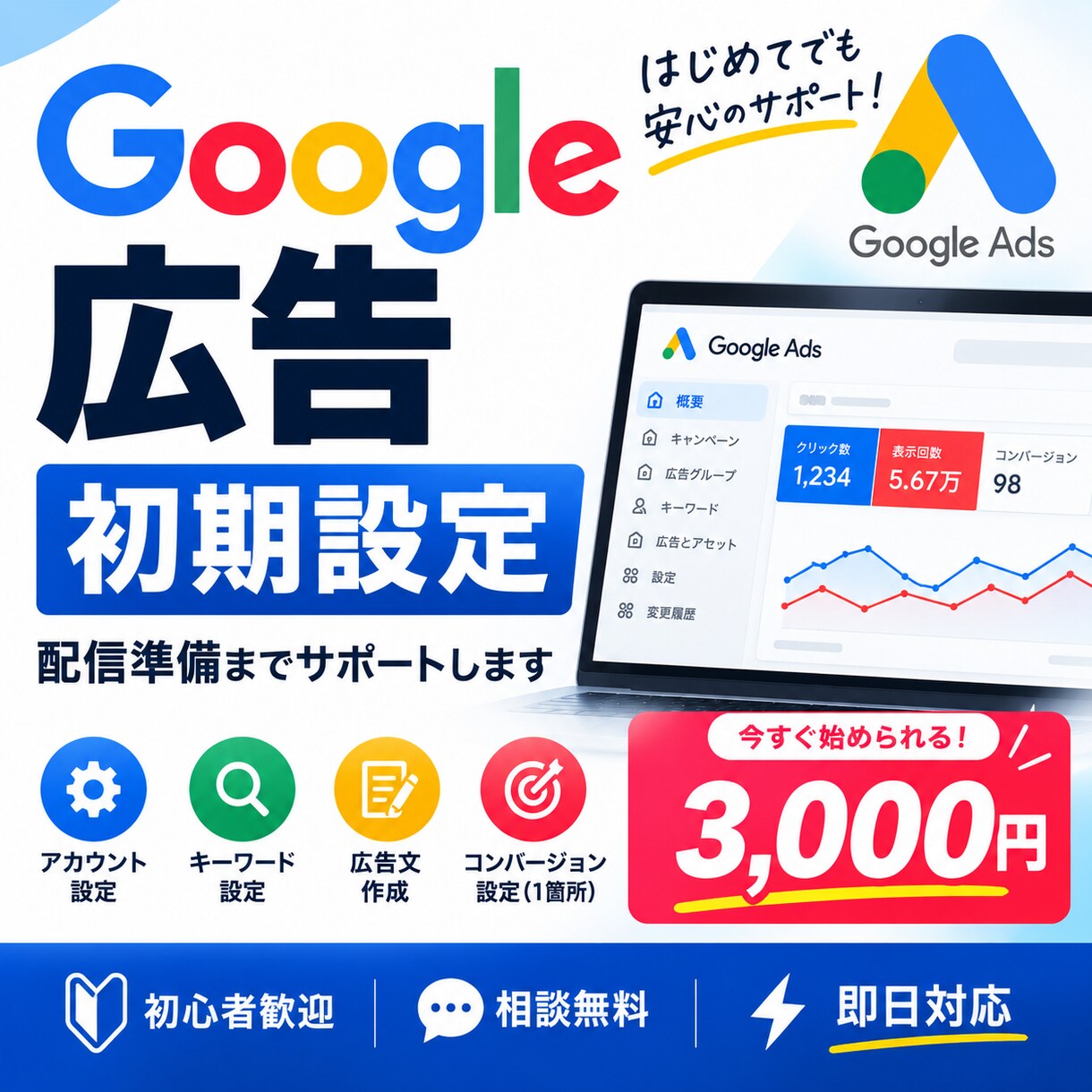 即日対応！Google広告の初期設定の支援します 低価格で丸投げOK｜Google広告の配信準備まで対応 イメージ1