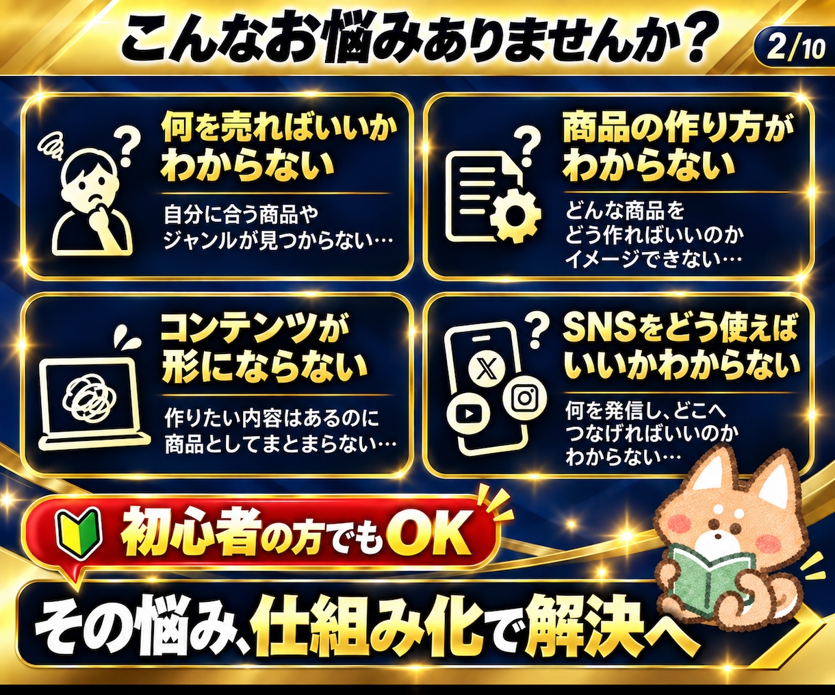 初心者向けあなた専用の仕組み化副業を1から作ります 商品設計・コンテンツ制作・SNS集客導線まで副業を丸ごと構築 イメージ2