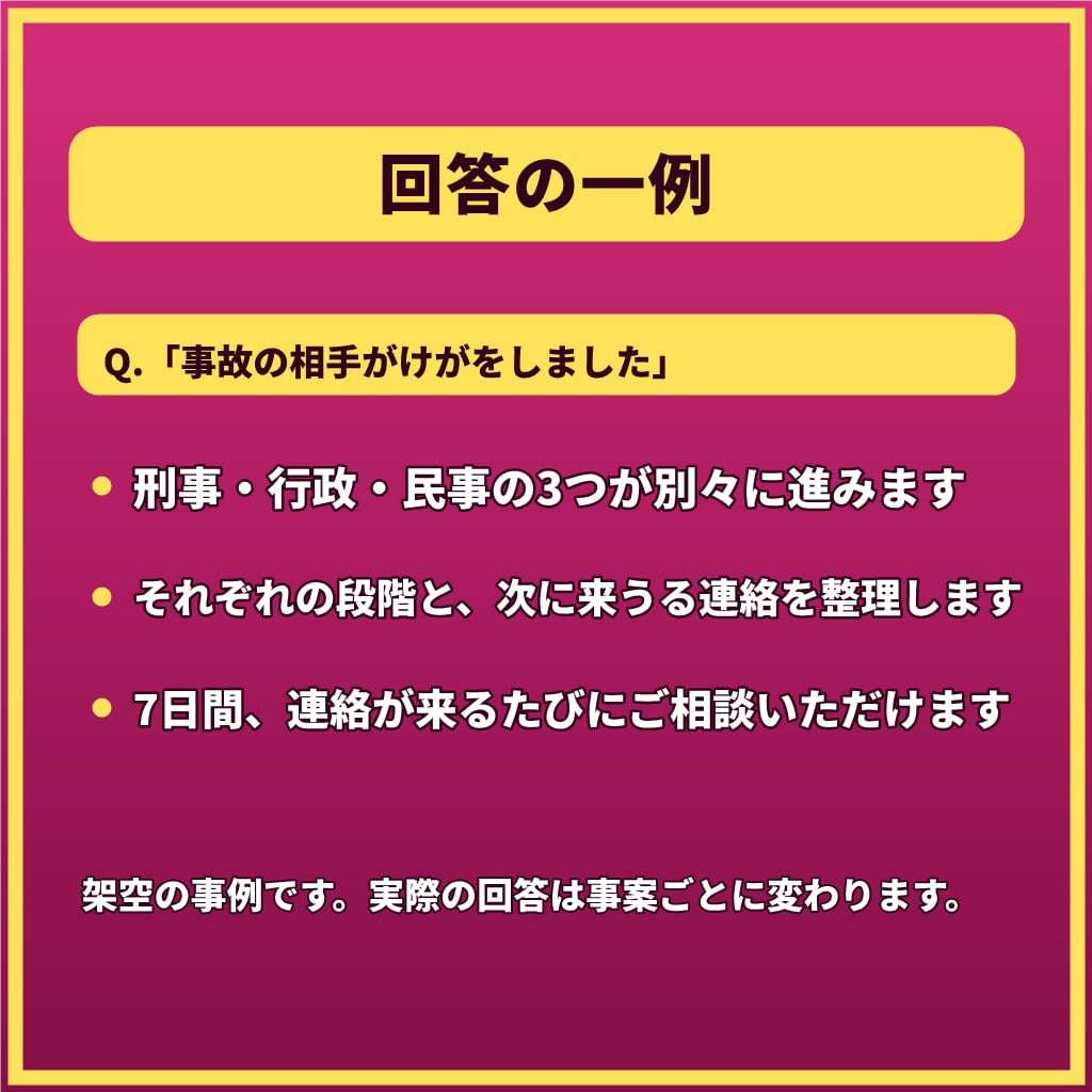 人身事故・物損事故で迷うあなたへ7日間応じます 【最長1週間】実況見分から処分まで。手続が続く間ご一緒に イメージ8