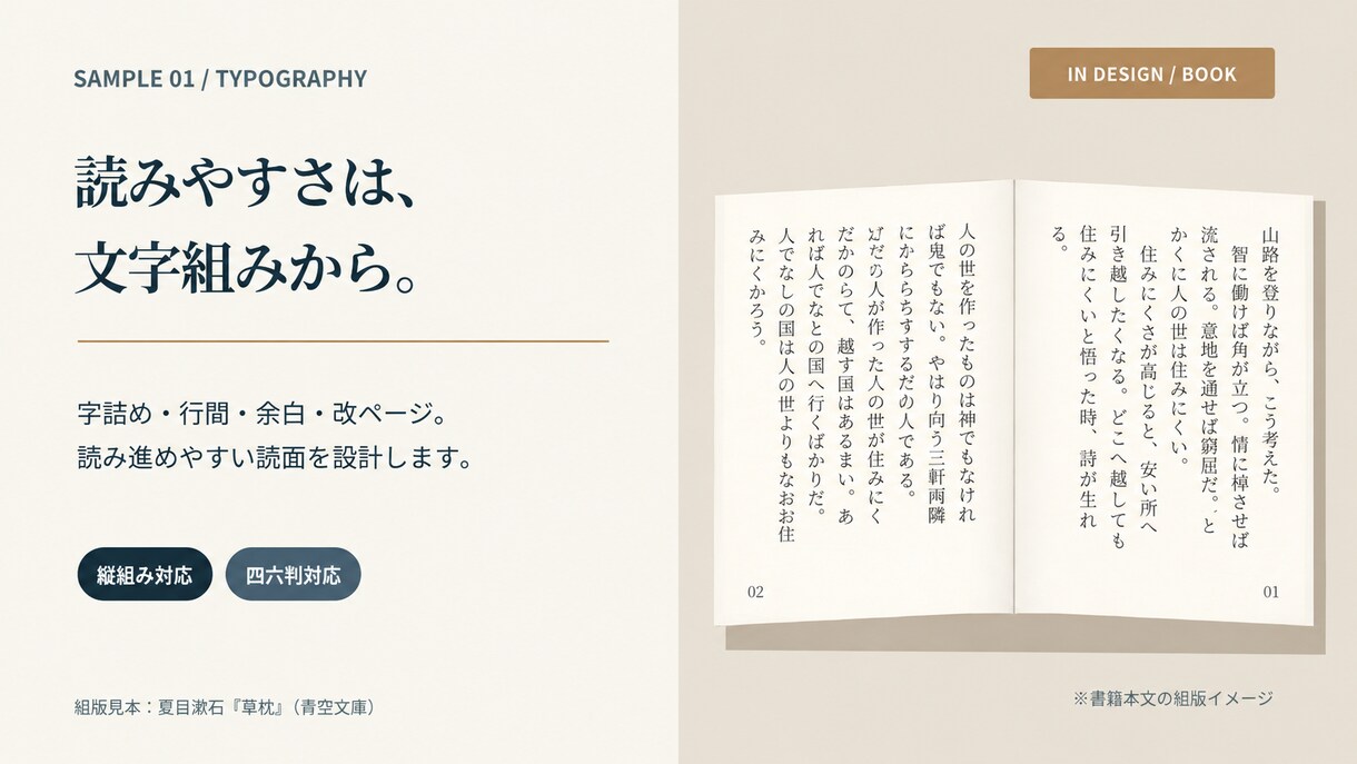 小説・エッセイの本文をInDesignで組版します 出版・広告25年の技術で読みやすい書籍の本文に イメージ2
