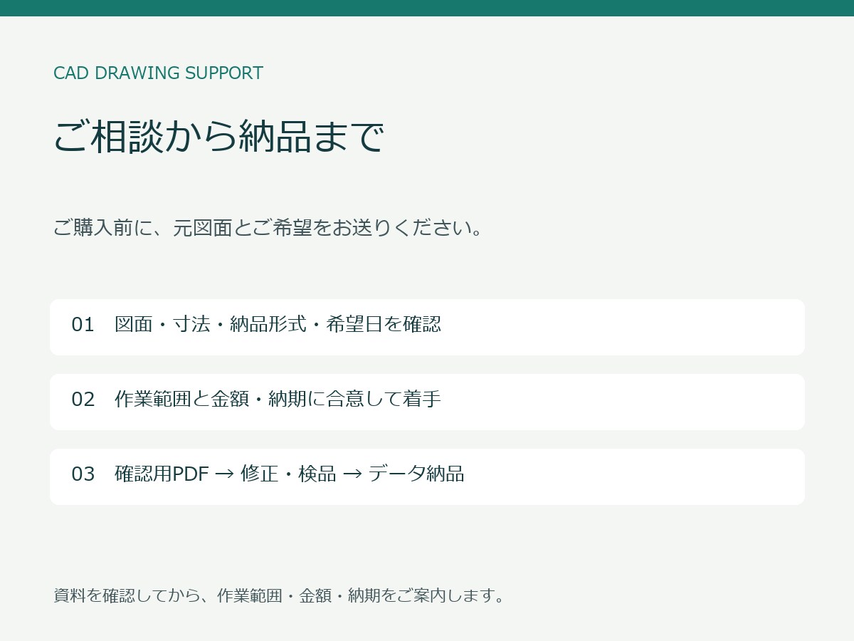 紙・PDFの建築図面をCAD化します Jw_cadで図面トレース・既存図修正をお手伝い イメージ3