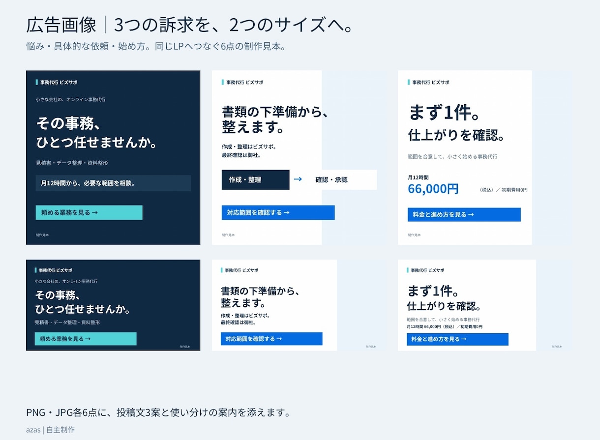 LPにつなぐ広告・SNS画像6点を制作します 訴求3案と2サイズで入口の見せ方をそろえます イメージ2