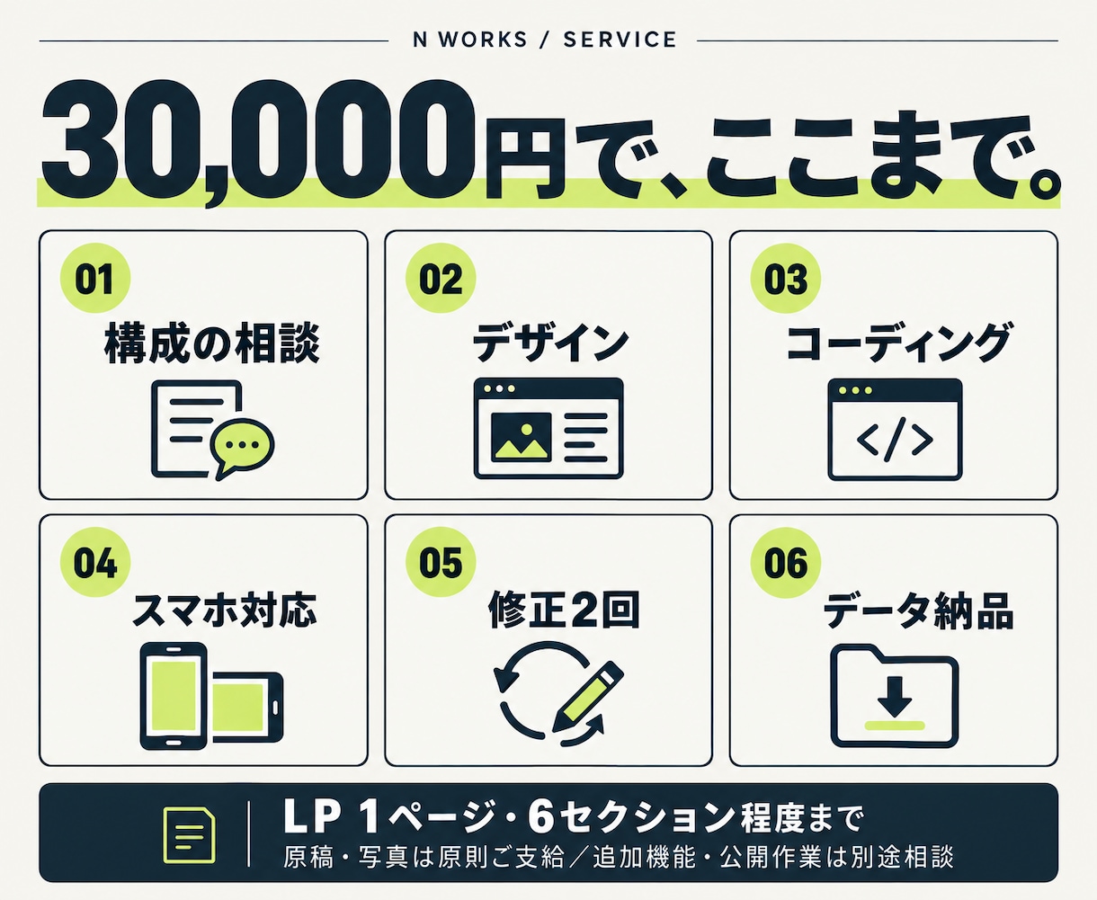 事業の魅力が伝わるスマホ対応LPを制作します 初めてでも安心。構成相談からスマホ対応まで イメージ2