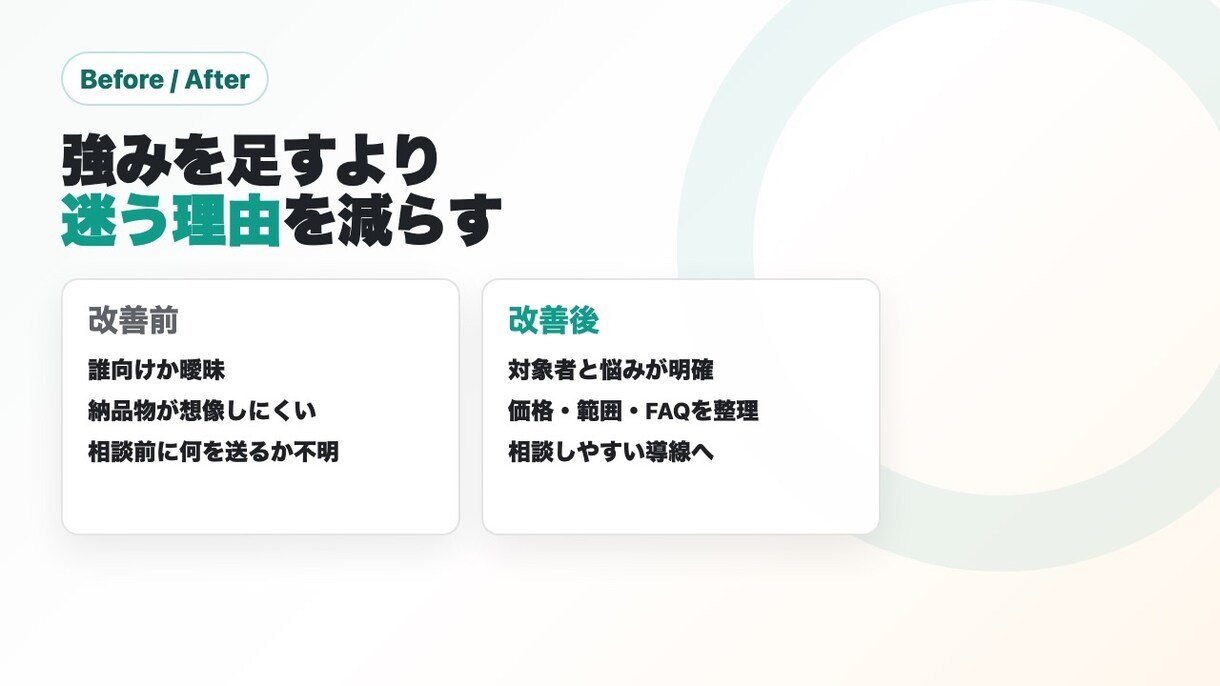 出品ページを相談されやすく整えます 何ができるか伝わる貼替え文を納品します イメージ4