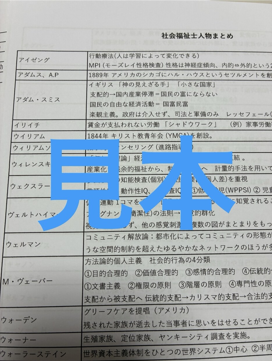 社会福祉士の試験に合格した効率良い勉強方法教えます 効率のいい勉強方法で社会福祉士の国家試験に１発合格しましょう イメージ7