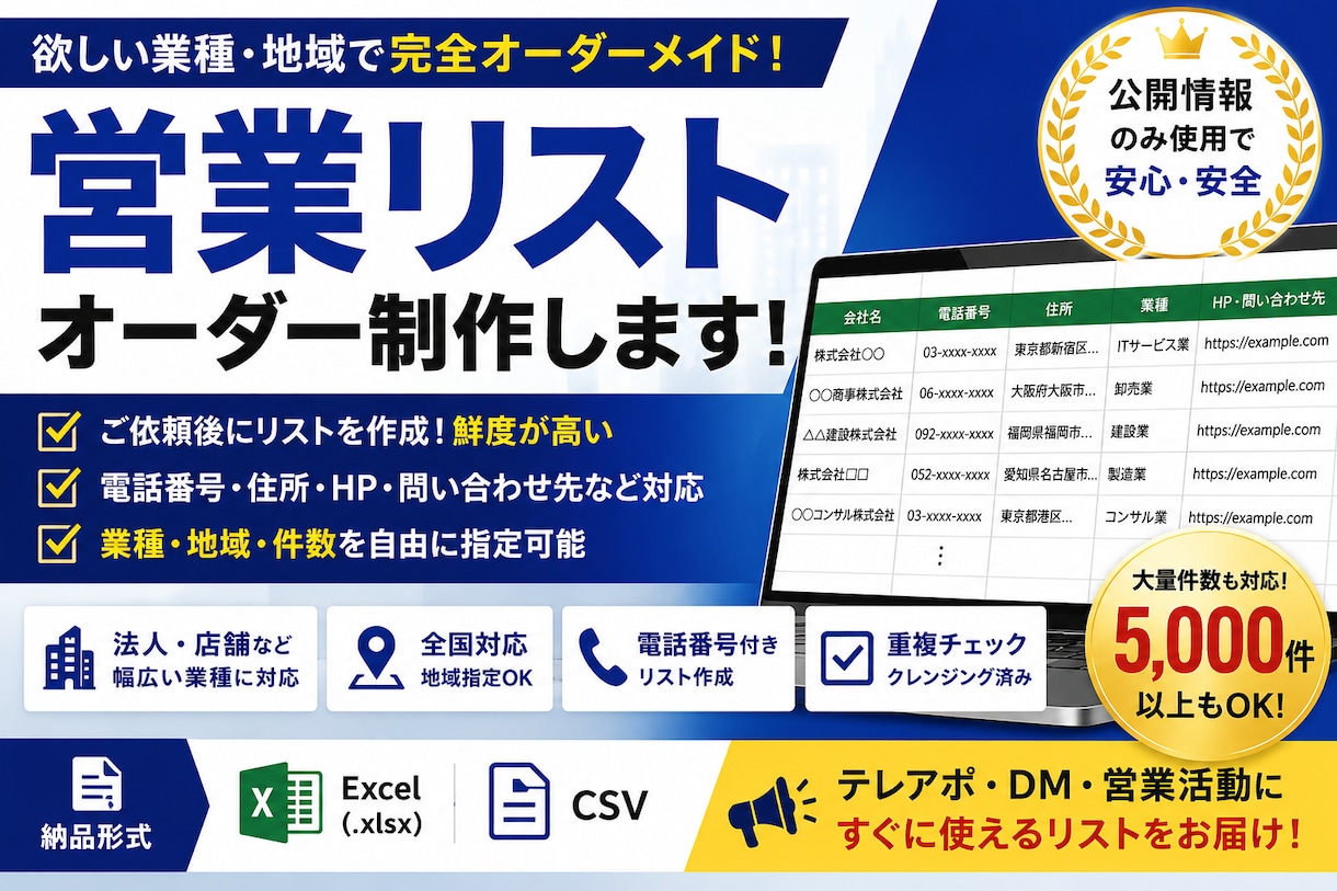 営業リスト・テレアポリストを最短で作成します 業種地域指定で実用リスト納品します イメージ1