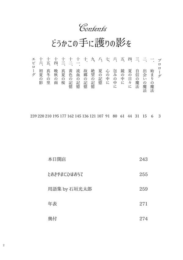 小説同人誌向けファイル作成(本文)します 少し楽して小説同人誌を作りたい方へ イメージ1