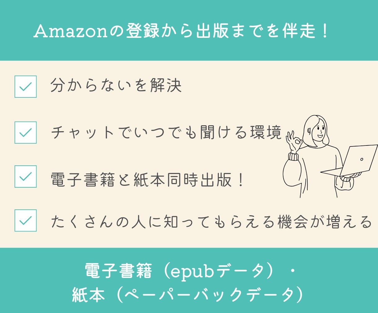 伴走型｜電子書籍・紙本の出版サポートします Amazon登録から出版(kindle・紙本)伴走サポート イメージ2