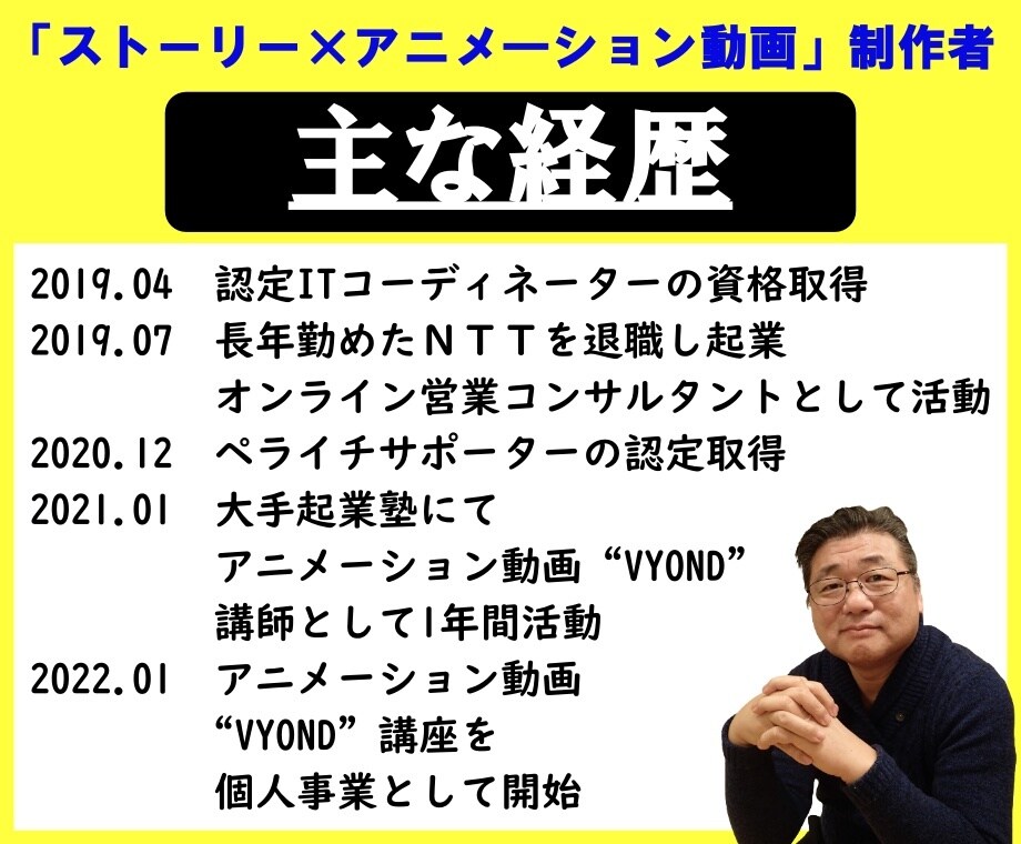 集客と売上アップを楽にするＰＲ用動画を制作します 心をわし摑みにする『ストーリー型シナリオ』のＰＲ動画専門家 イメージ2