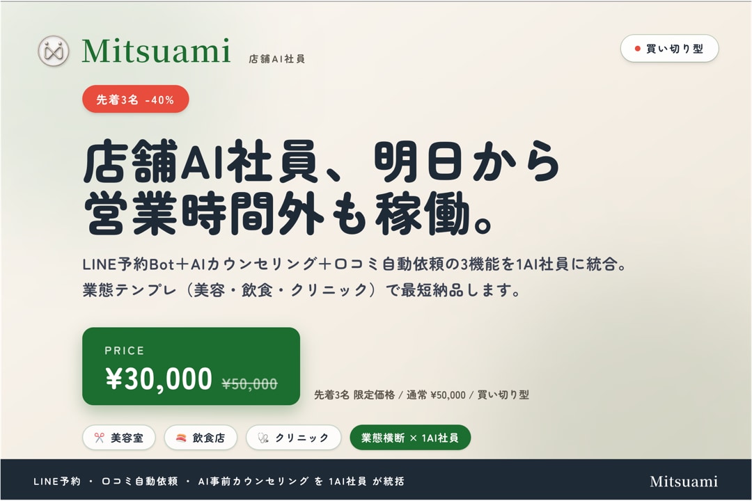 店舗AI『Mitsuami』を貴店専用に構築します LINE上で動く店舗AI社員を、最短3営業日で導入します。 イメージ1