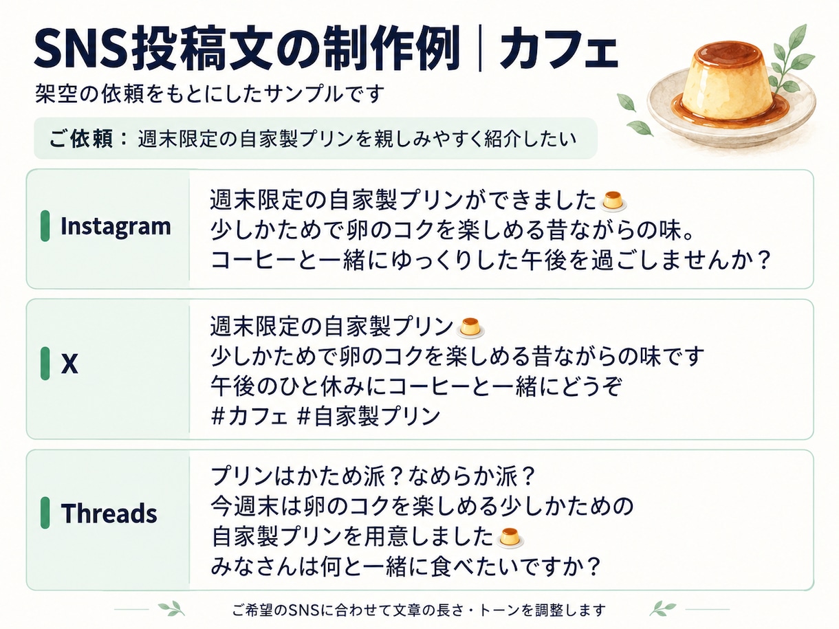 お店・個人事業主向け｜SNS投稿文を3本作成します お店・個人事業主のSNS発信をお手伝い イメージ2