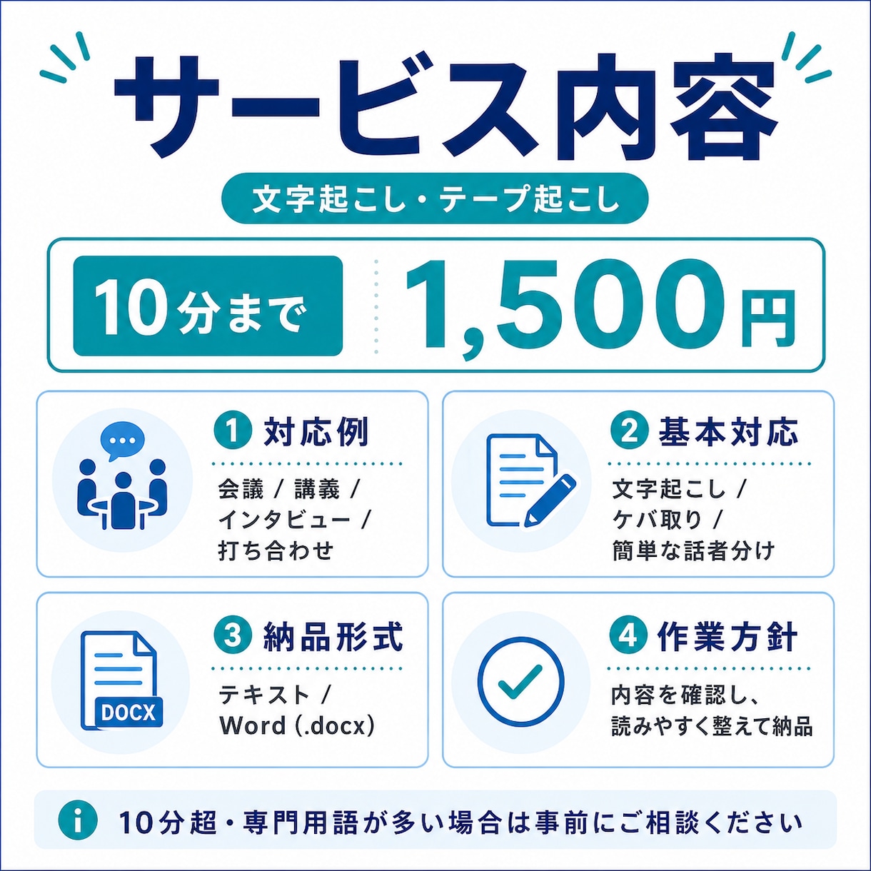 音声・動画を丁寧に文字起こしします 短時間の音声から対応します。読みやすく整えて納品します イメージ2