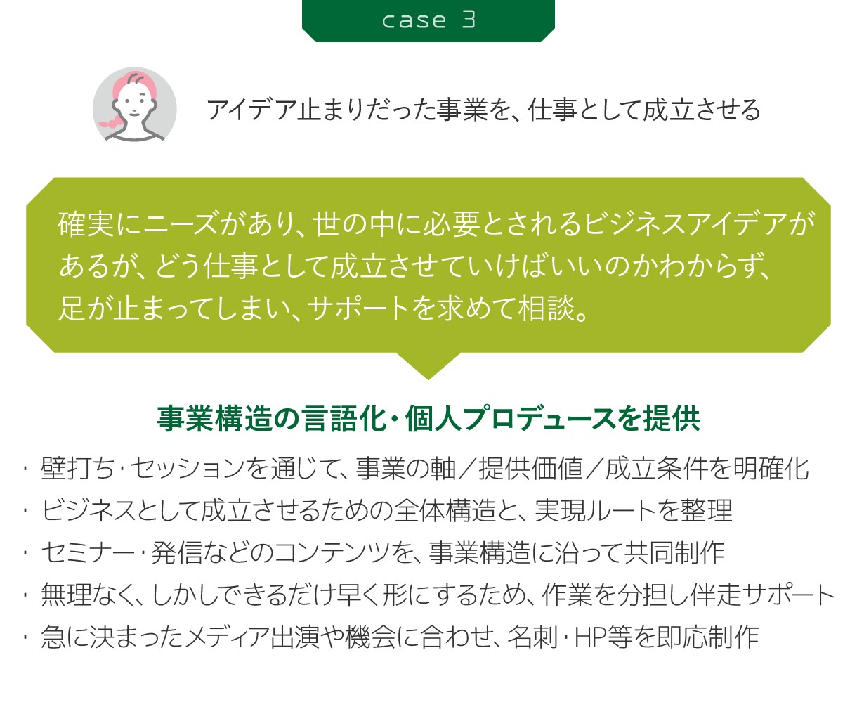 売上アップ、単価アップの構造作り、支援します プラチナ・PRO・ココナラ外での実績や資格をお持ちの方に イメージ9