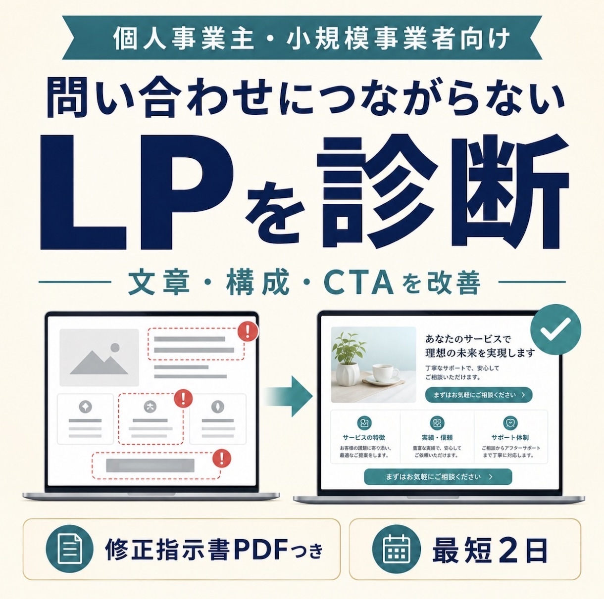 LPの反応がない原因を10項目で診断します 優先順位・見出し・CTAの修正文を最短2日でPDF納品 イメージ1