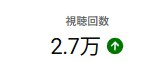 はじめてでも安心！Google広告出します 広告が不安な方へ。わかりやすく、丁寧に運用します。 イメージ2