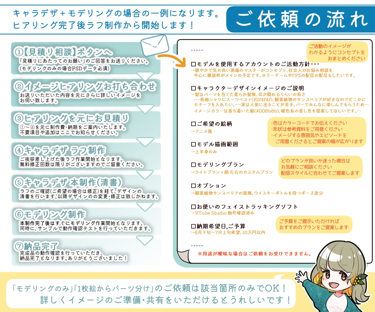 うるうる揺れる瞳、自然な可動域でモデリングします モデリングのみもOK!丁寧なヒアリングでご案内致します◎ イメージ7