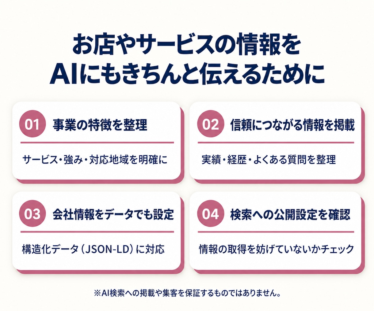 サロン向け！AI検索を意識したHPを制作します 【AIO/LLMO】自社で更新できるホームページ制作 イメージ4