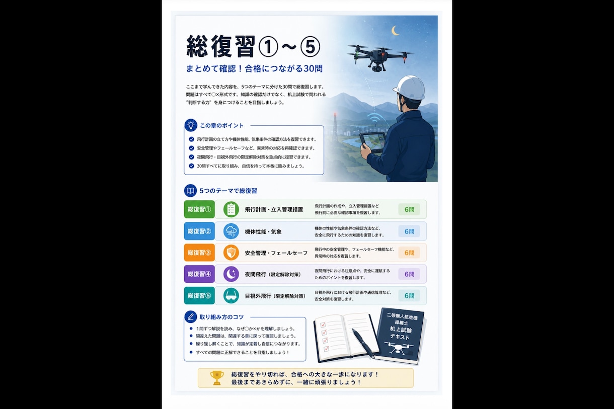 二等無人航空機操縦士の机上試験対策問題を提供します -模擬試験 6回分＋総復習30問！限定解除にも対応- イメージ5