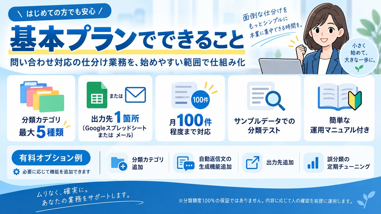 問い合わせ内容をAIで自動分類・振り分けします 問い合わせを自動仕分けし対応の抜け漏れを減らします イメージ2