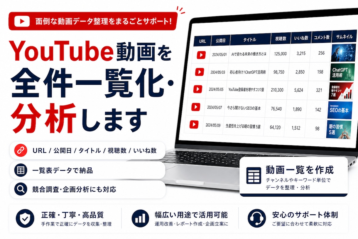 YouTubeチャンネルの動画を一覧化します YouTubeチャンネルの動画を、分析に使える一覧表にします イメージ1