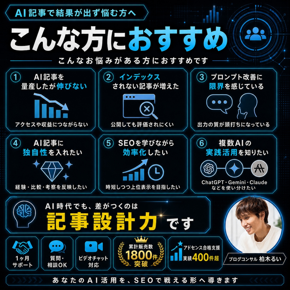 AI記事で上位表示を目指す！プロの技術を伝授します AIが書いた記事で上位表示を取るための本質的な技術を教えます イメージ5