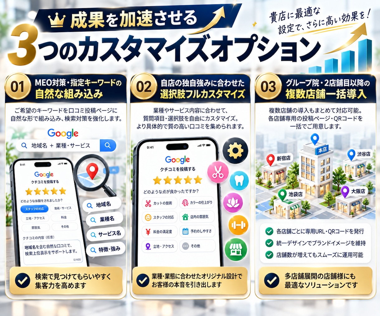 Googleマップの良質な口コミを自然に増やします あなたの店舗専用に専用アシストWebツールを構築・納品します イメージ8