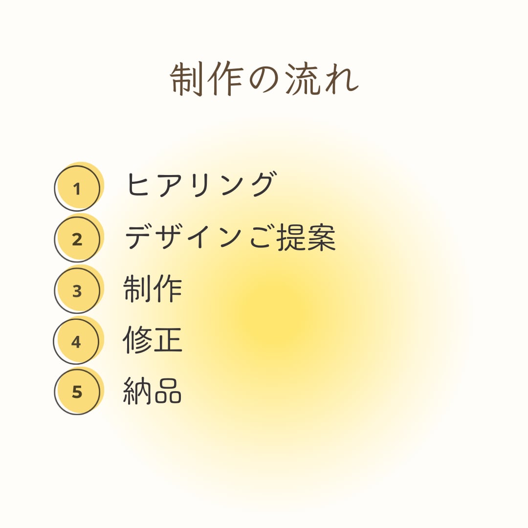 WordPressホームページを丁寧に制作します あなたの強みがきちんと伝わるホームページ｜自分で簡単更新 イメージ3