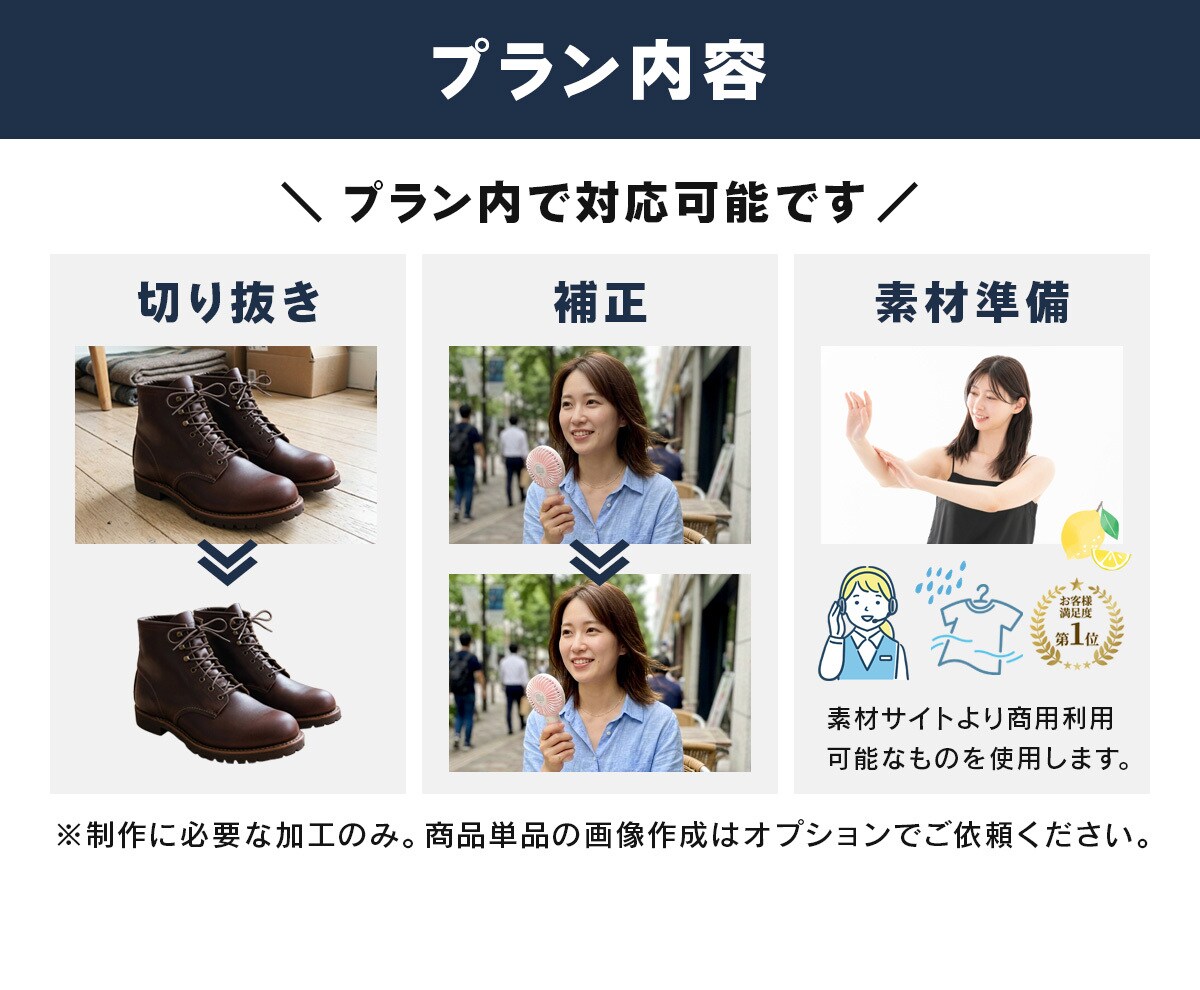 ECモール向けメイン画像(第一画像)を作成します 【丸投げOK】EC実務経験を活かし市場分析から構成・制作まで イメージ4