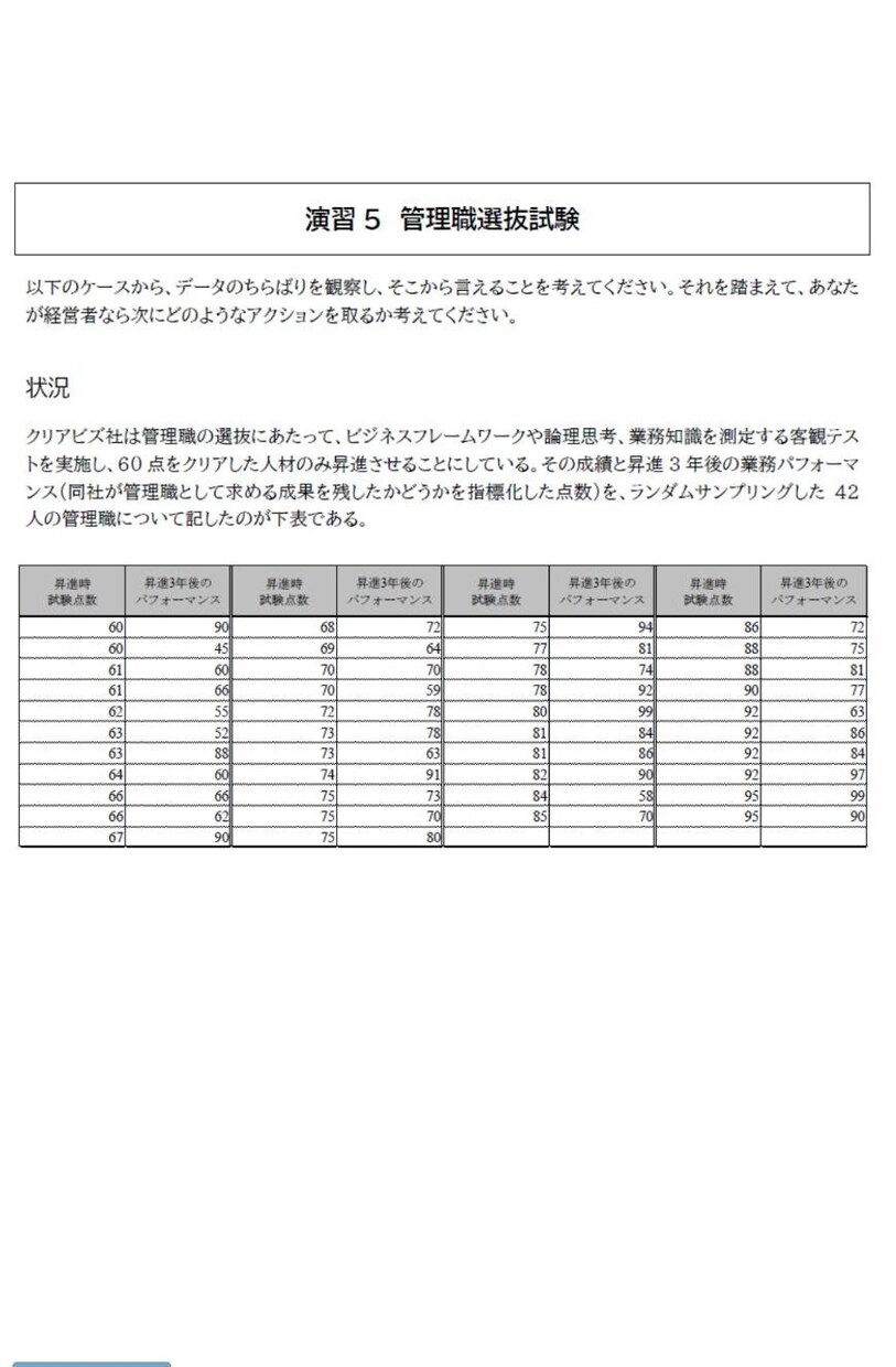 統計検定®2級・3級対策レッスンします 統計検定®準1級最優秀成績賞！医学論文の共著経験もあり！ イメージ2