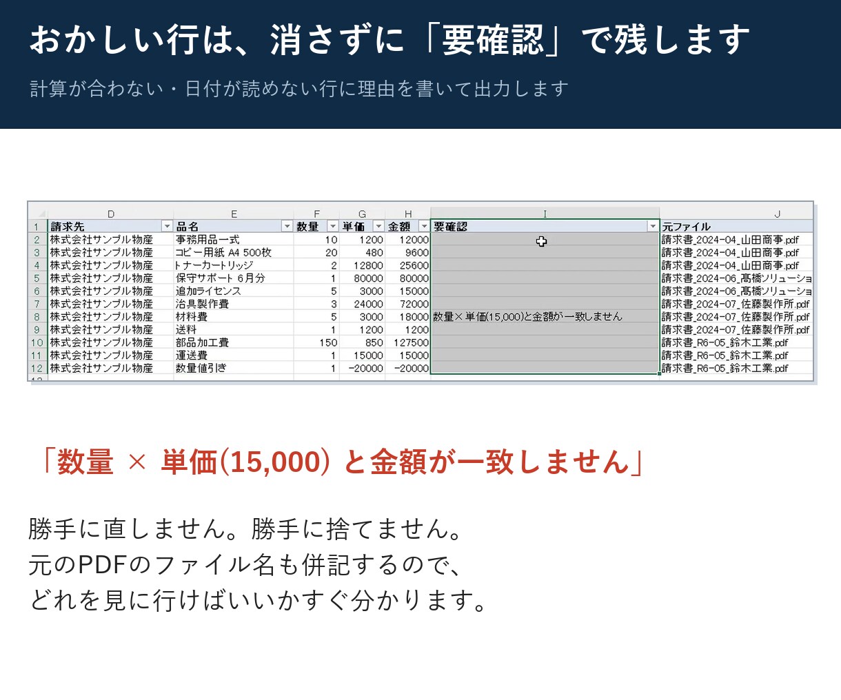 Excel・CSV・PDFの転記作業を自動化します 毎月の転記を自動化。納品後3ヶ月は無償で直します イメージ4