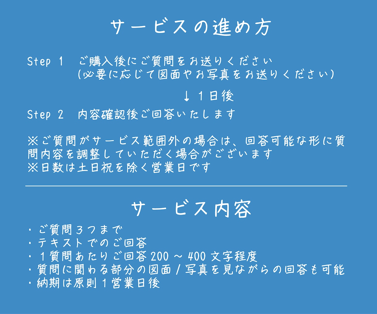 一級建築士が間取りのセカンドオピニオンをします 30代ママ一級建築士が間取りお悩み3つに最短翌日回答！ イメージ2