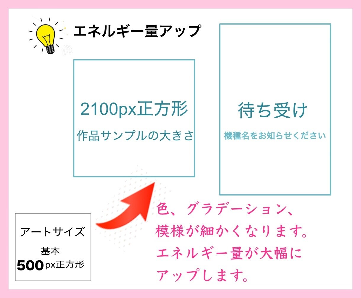 充電✨エネルギーアート描きます 宇宙とあなたと地球の回路✨待ち受け◎絵の解説付き イメージ4