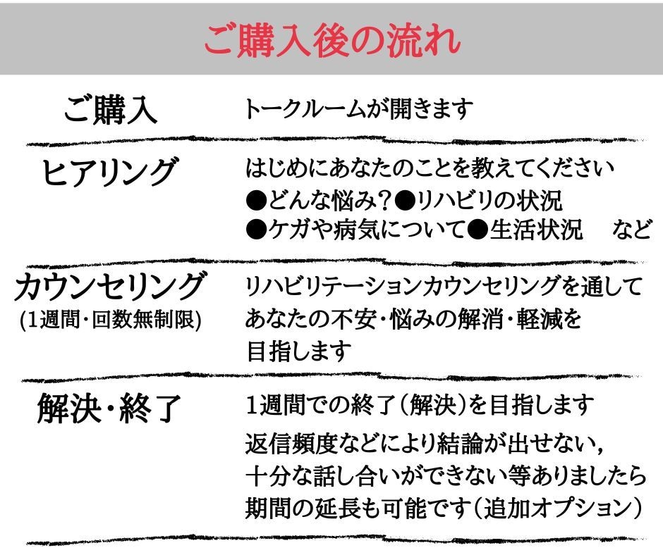 不安や悩みを解消してリハビリの効果・成果を高めます あなたの体と心に寄り添う“リハビリテーションカウンセリング” イメージ9