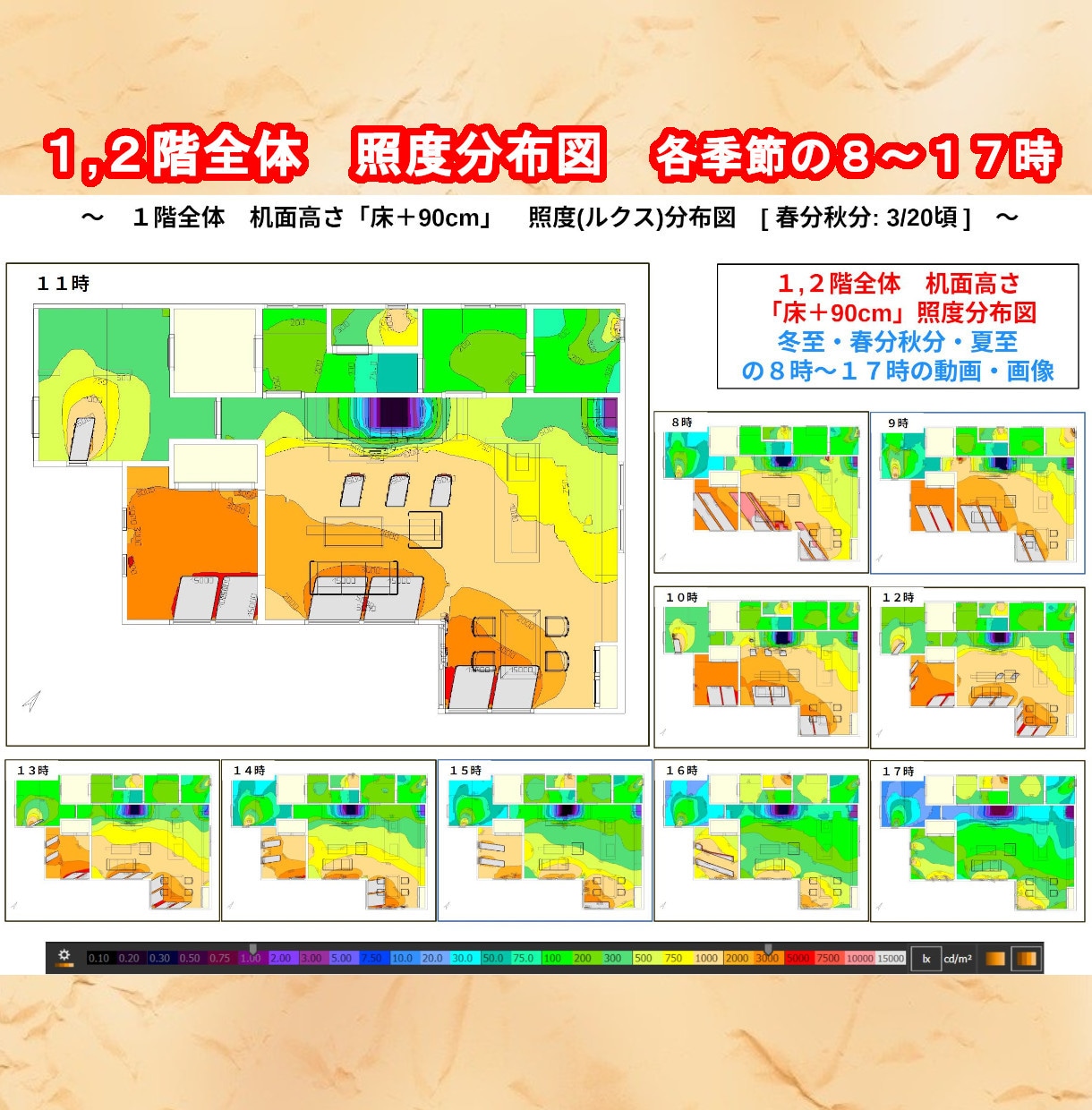 後悔しない計画プランの日当りシュミレーションします 周囲建物を考慮した心地良い日当り照度を検証改善アドバイス イメージ7