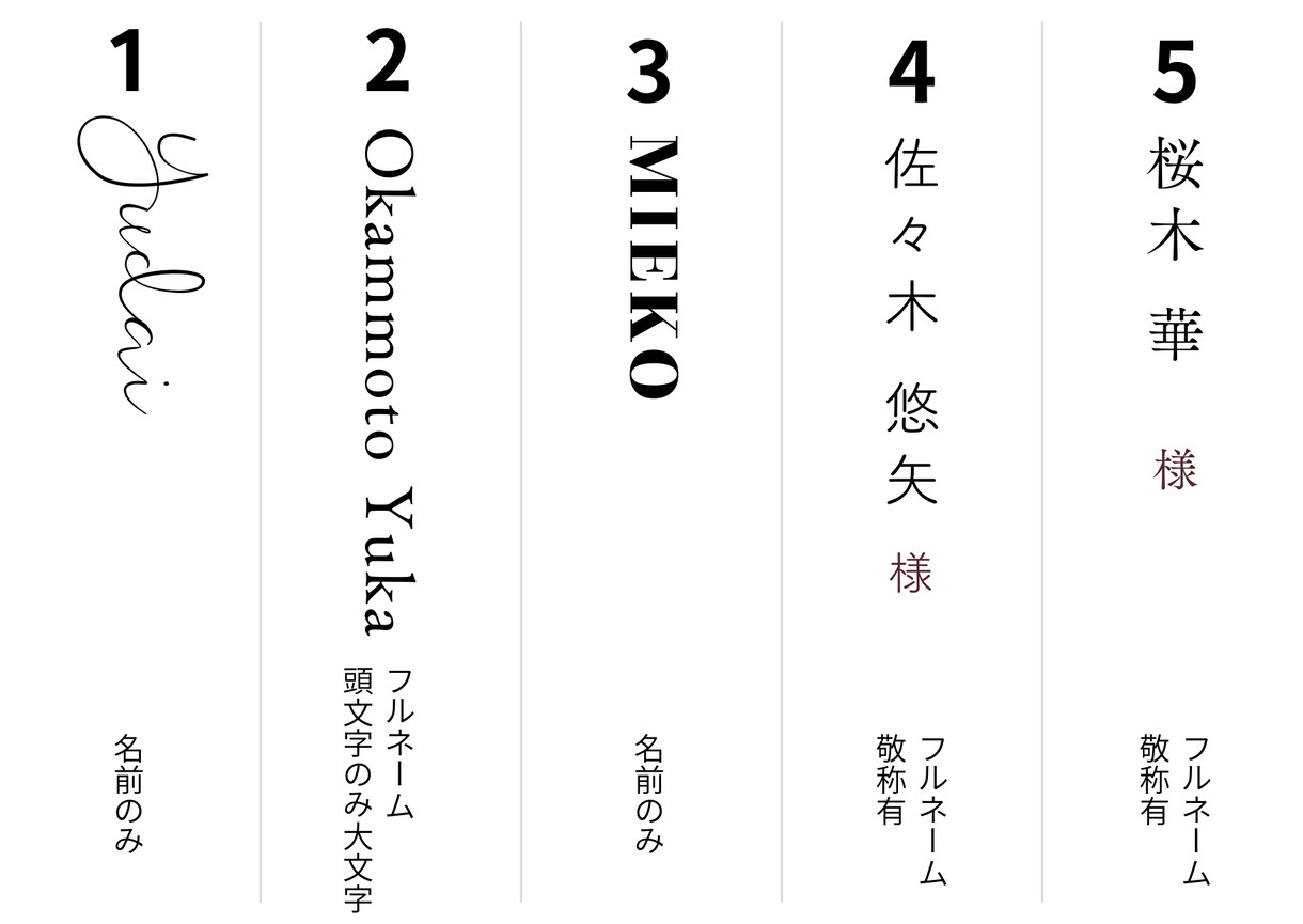 結婚式で使うメニュー表を作成します ５枚からオーダー可能◎オリジナルのメニュー表をお作りします！ イメージ9
