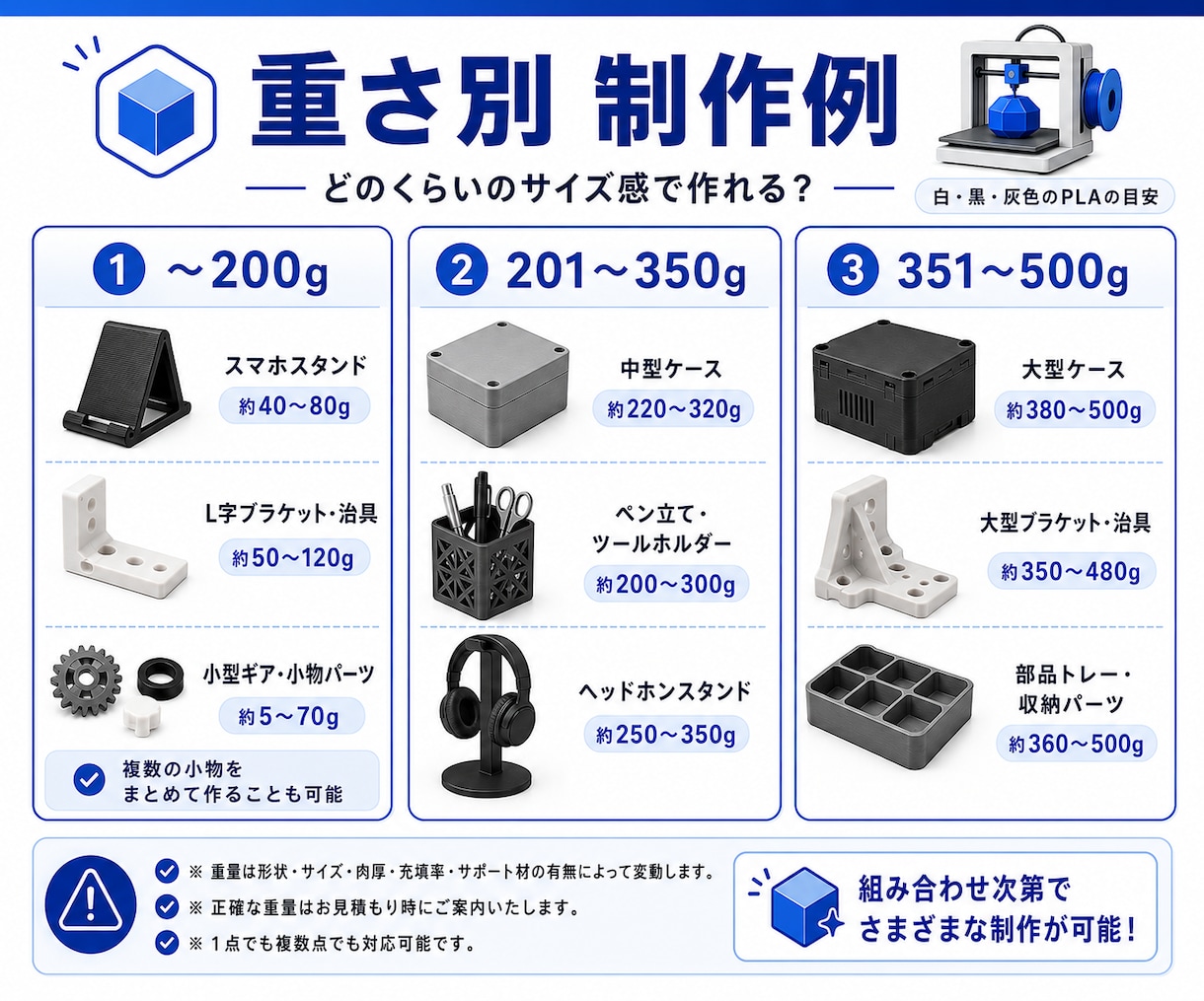 3Dプリンターでお持ちの3Dデータを印刷代行します 1個から大量注文まで丁寧に3Dプリント！ イメージ4