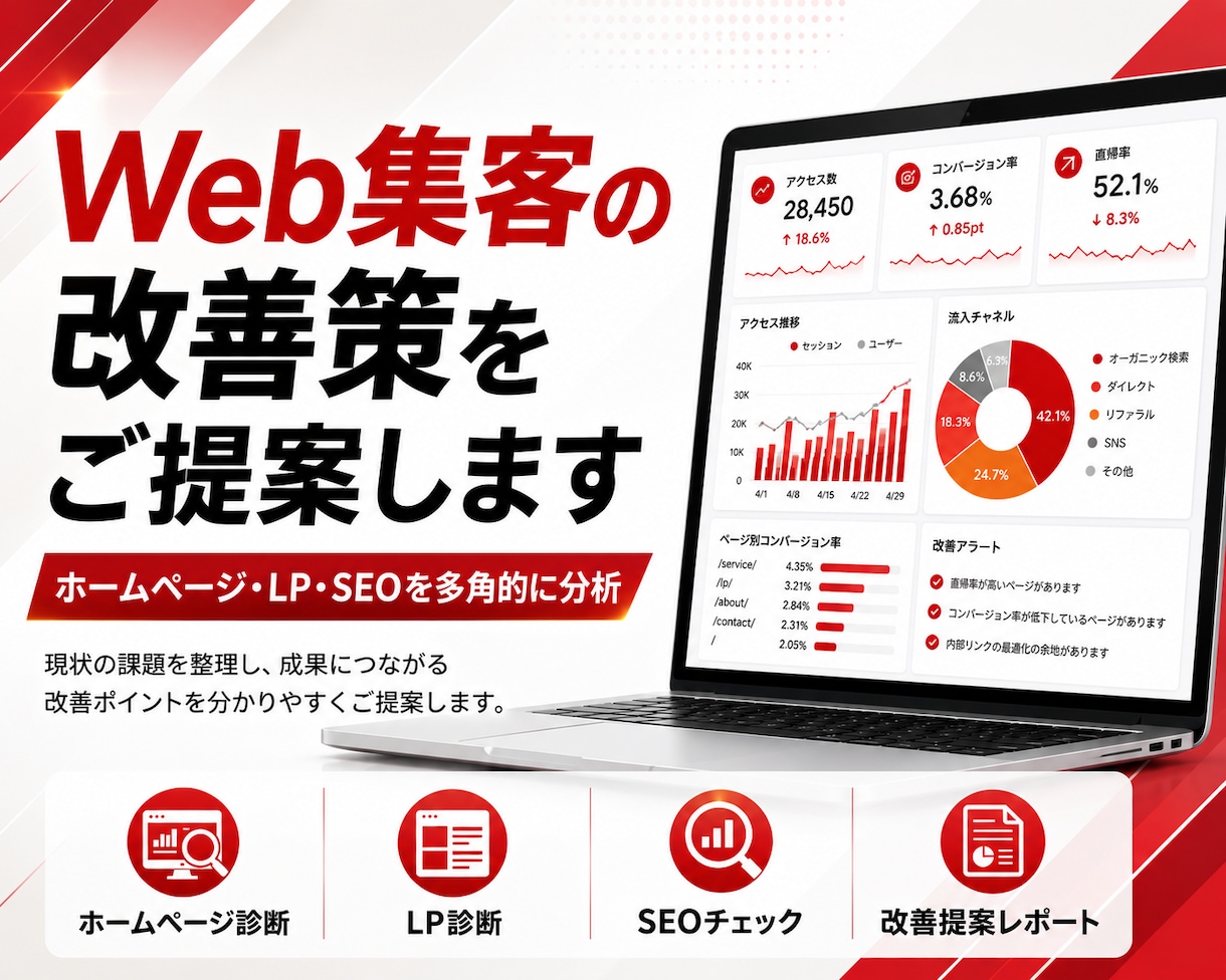 Web集客の改善策をご提案します 現役Webマーケターが課題を分析・改善提案 イメージ1