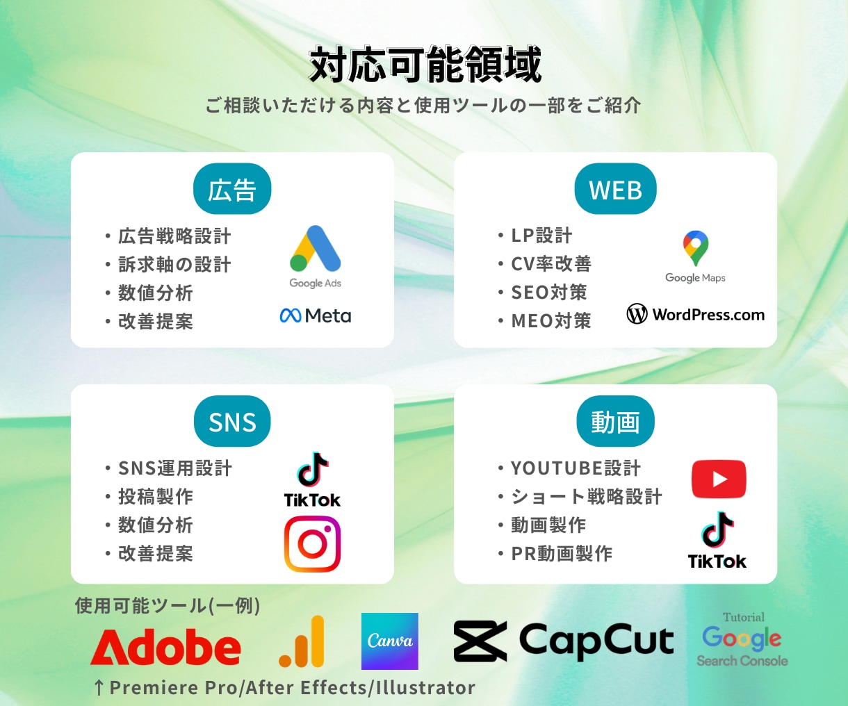 売上に繋がる集客導線設計のご相談承ります 多業種の集客設計経験を元に売上につながる導線を再設計します。 イメージ4