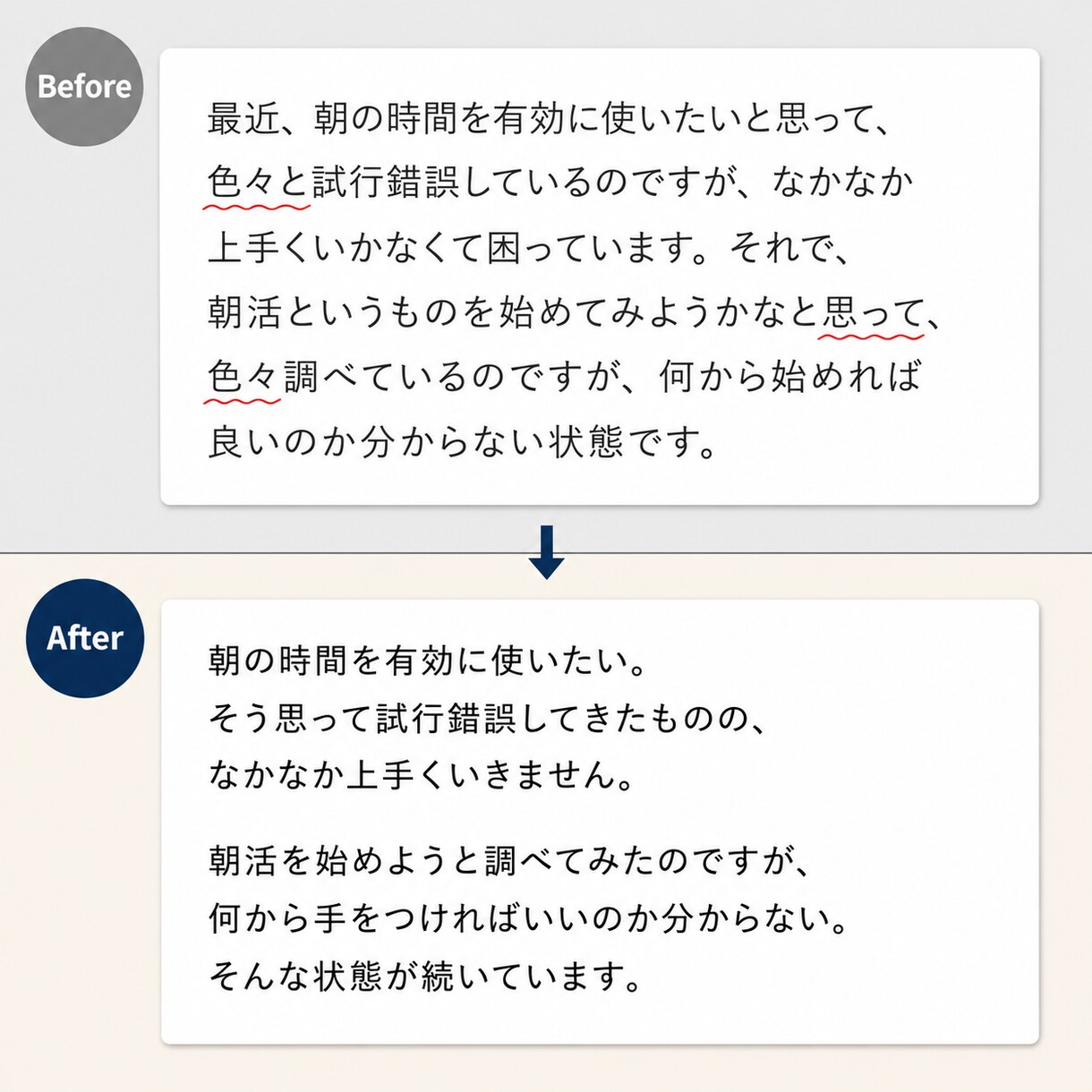 お試し｜1500字までの記事をリライトします note・ブログを整えたい方向け｜note運営者が丁寧に編集 イメージ3