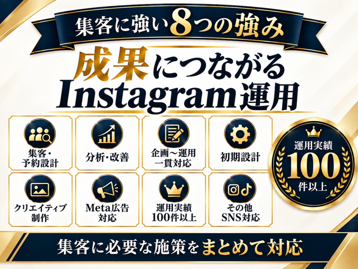 Instagram運用のお悩みをプロが診断します 初心者・開設前もOK！運用方法から改善・集客までアドバイス イメージ5