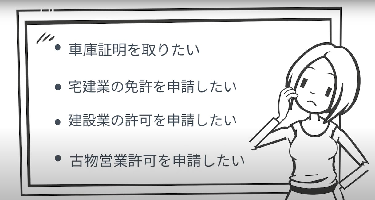 事業内容が伝わらない、その集客の悩みを解決します 世界1分かりやすいアニメーションを作成いたします。 イメージ2