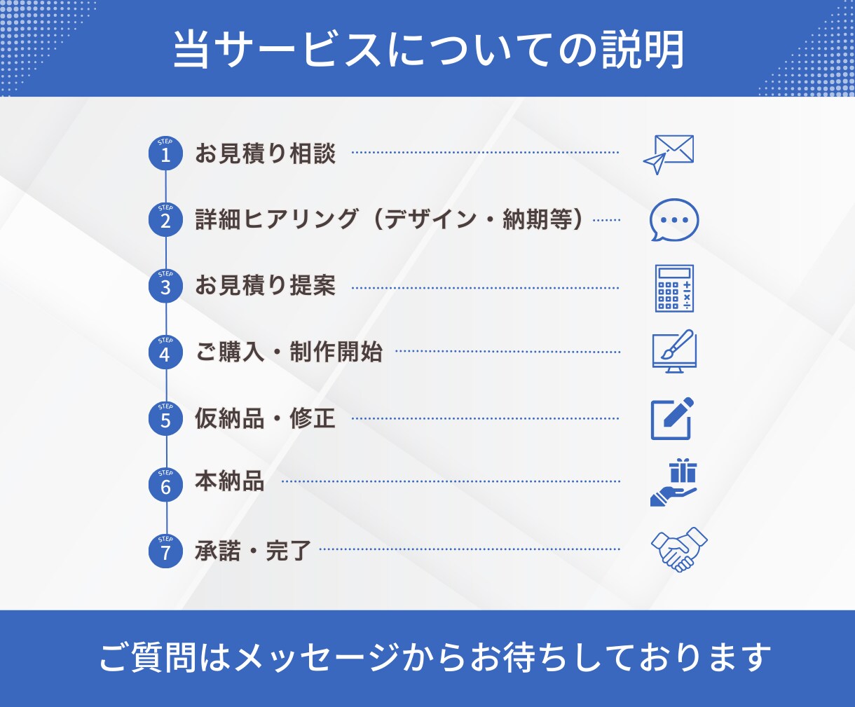 見やすく伝わる図解を制作します X・SNS・ブログなどにおすすめ！ イメージ9